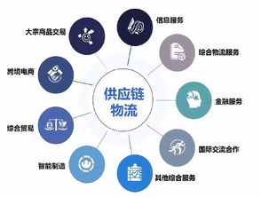 歷時五載終成正果 招商局集團(tuán)寶灣物流項(xiàng)目正式落戶我區(qū)，開啟網(wǎng)絡(luò)技術(shù)服務(wù)新篇章